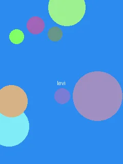 流浪地球2免费版正版 - 利威尔角色图